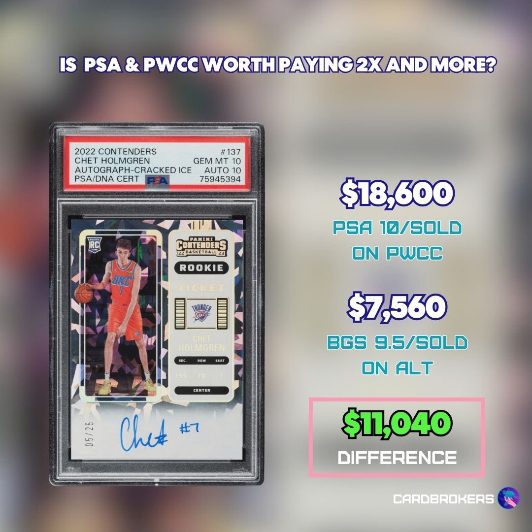 Is a PSA 10 really worth double a BGS 9.5? 🧐