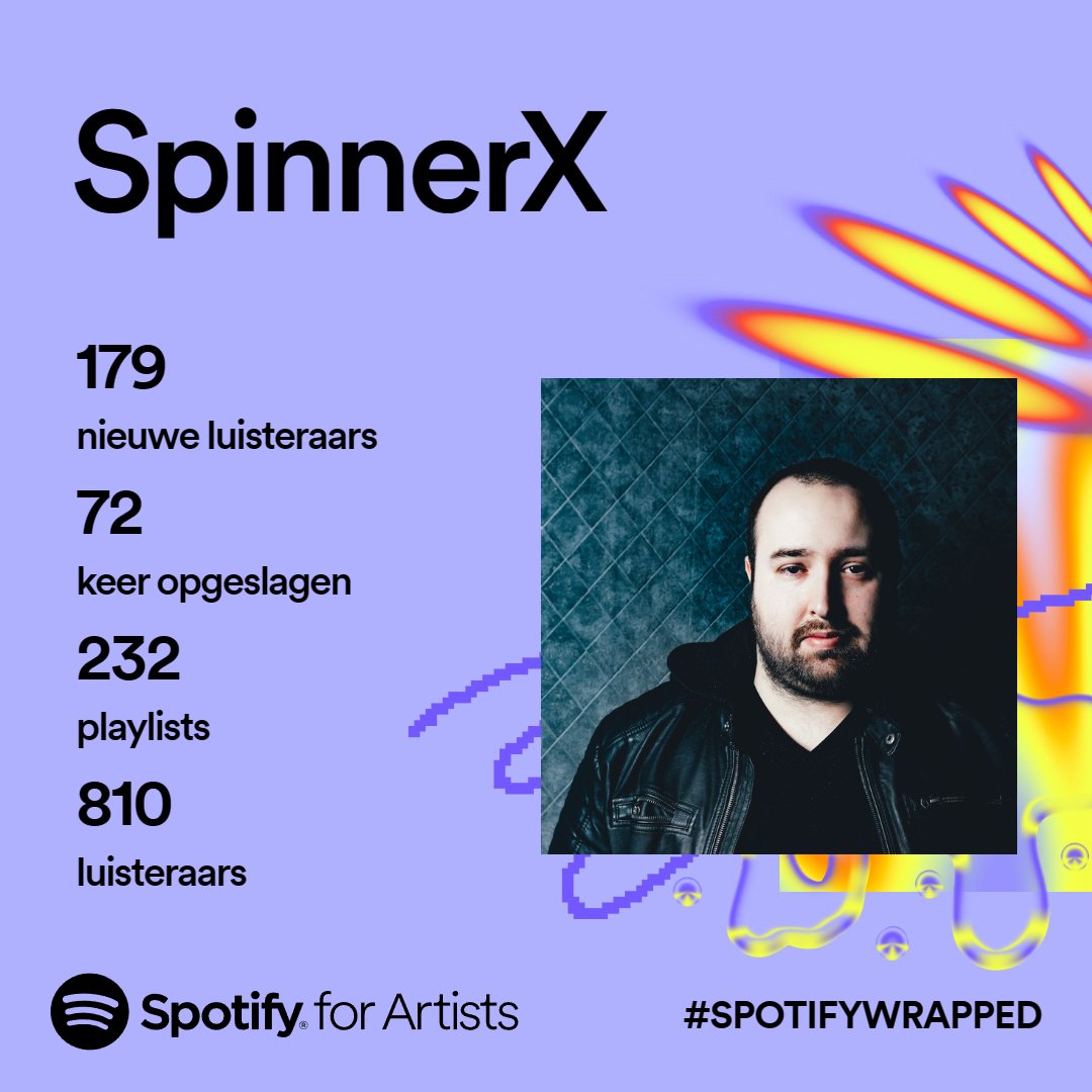 SpinnerX92's tweet photo. https://t.co/LOFcR011jY