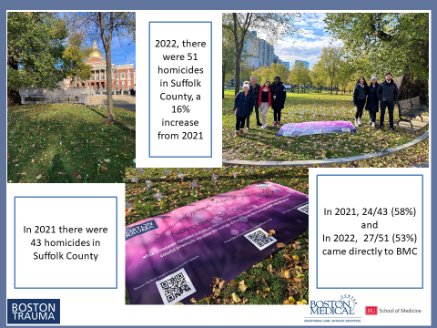 Boston Trauma (@bostontrauma) on Twitter photo Yesterday this amazing group #CVRT
<a href="/BUSurgEquity/">BUSurgicalEquity</a>
placed pinwheels as a silent demonstration in recognition of Survivors of Homicide Victims Awareness Month #SHVAM Yesterday this amazing group #CVRT
<a href="/BUSurgEquity/">BUSurgicalEquity</a>
placed pinwheels as a silent demonstration in recognition of Survivors of Homicide Victims Awareness Month #SHVAM