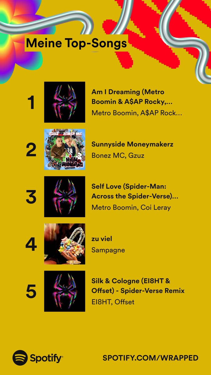 FelixP29307438's tweet photo. @getFANDOM @barbiethemovie @jackblack @baldursgate3 @LittleMermaid @Guardians Not one, not two…but three did! What a soundtrack it was!😍 https://t.co/bhjWQw1cI5