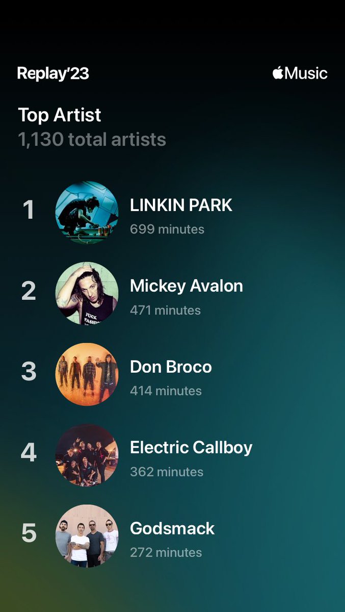 TyeCreature's tweet photo. ⁦@linkinpark⁩ 
⁦@mickeyavalon⁩ 
⁦@DONBROCO⁩ 
⁦@ElectricCallboy⁩ 
⁦@godsmack⁩ https://t.co/Fvl6fHUF4s