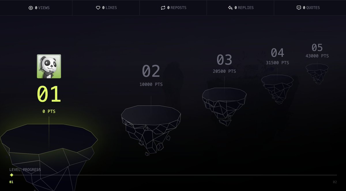COMMUNITY = COMMUNITY <a href="/Portalcoin/">Portal</a> 

- Reply below (+ the other buttons) 
- Go to 3-5x other people below and hit them with engagement. 
- Enjoy your engagement and enjoy your $PORTAL