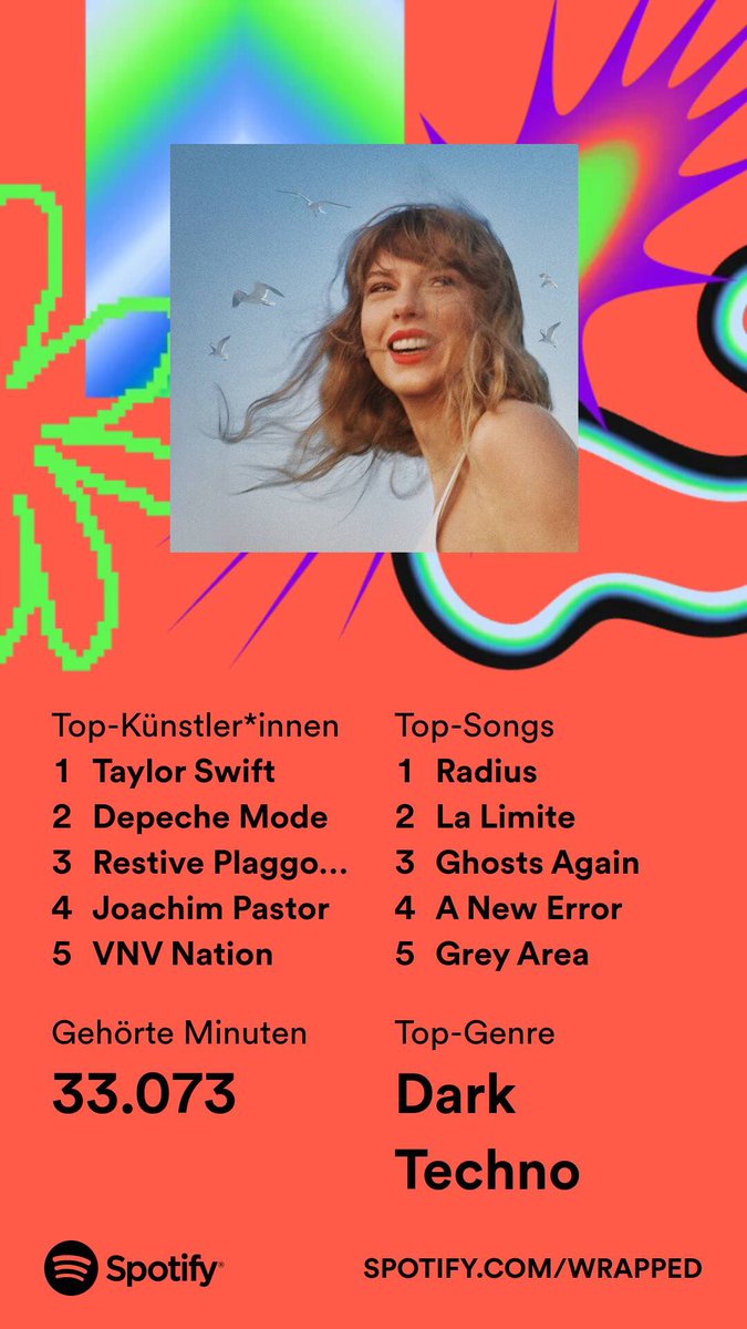 Matze_666's tweet photo. Official Swiftie 👌🏼 #SpotifyWrapped https://t.co/ulX6A2c2jw