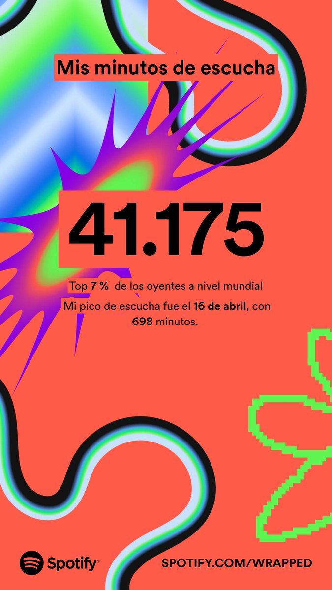 Muchas gracias <a href="/sanbenito/">Benito Antonio</a> 20% de la música que escucho es del conejo más malo de todos 🐇😈

QUE BENDISION