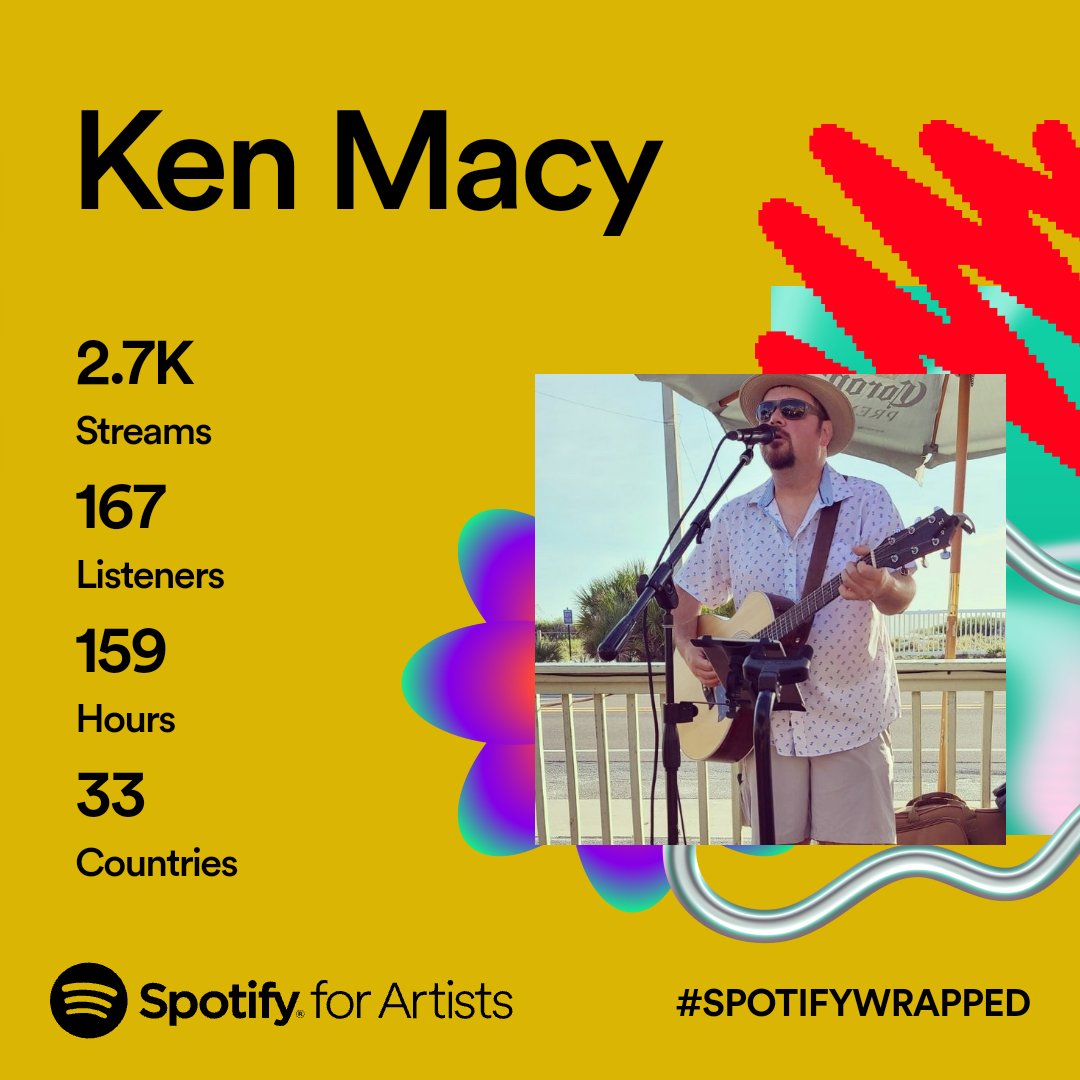 Wow! Thank you for streaming! Successful 2023! #SpotifyWrapped #Spotify #Thankful @kenmacymusic