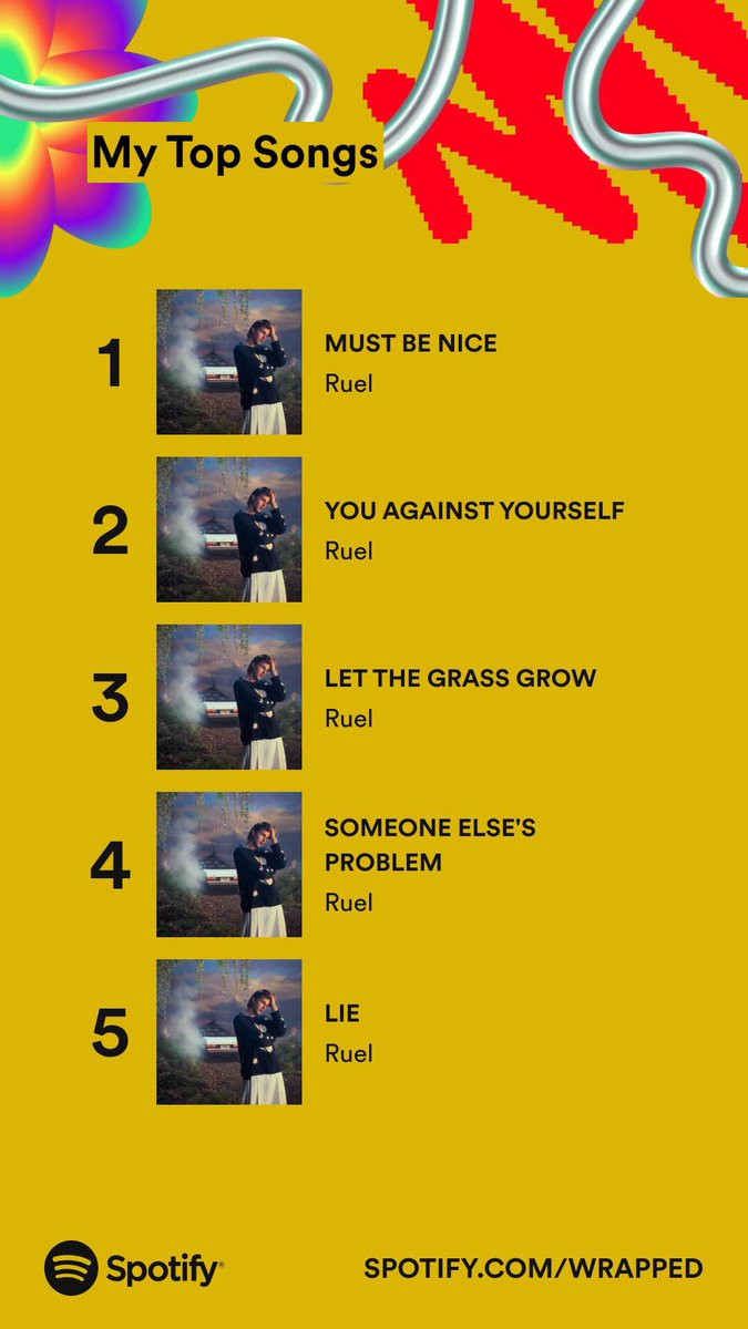 itsmelisalol's tweet photo. well who else @oneruel https://t.co/hZq6PaBeut
