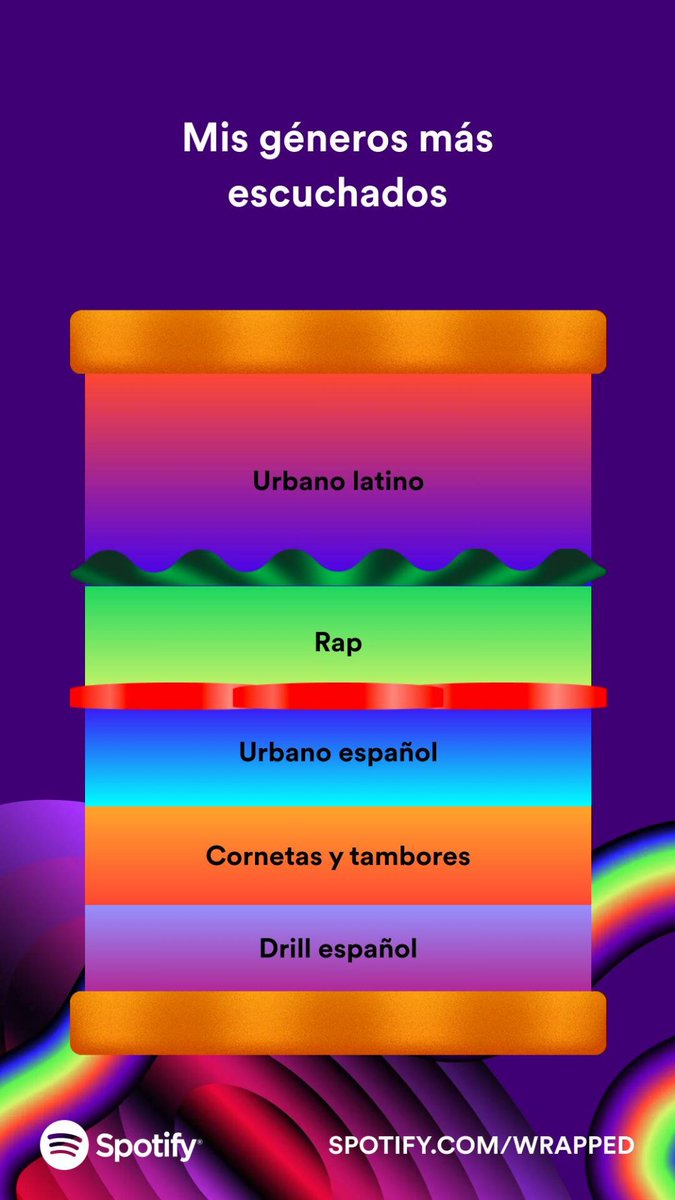 Raúl tweet media