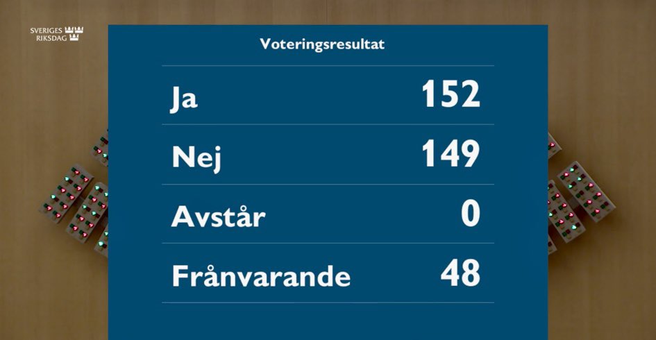 Riksdagen röstade just igenom förslaget att tillåta fler än tio reaktorer och på nya platser. Historiskt! Börja bygg! #kärnkraft #vattenfall #forsmark #ringhals