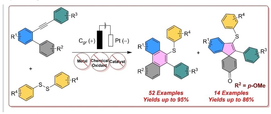 @Gs Research Group IITH (@gschemlab) on Twitter photo Glad to share our recent article published in <a href="/AdvSynthCatal/">Adv. Synth. & Catal.</a> entitled as "Electrochemical Annulation of ortho‐Alkynylbiphenyls to Fused Sulfenyl Phenanthrenes and Spiro Cyclohexenone Indenes" <a href="/AnilDapkekar/">Anil Balajirao Dapkekar</a> <a href="/Naveenjacks570/">Jakkula Naveen</a> <a href="/IITHyderabad/">IIT Hyderabad</a> <a href="/CHYIITH/">Department of Chemistry, IIT Hyderabad</a> onlinelibrary.wiley.com/doi/10.1002/ad… Glad to share our recent article published in <a href="/AdvSynthCatal/">Adv. Synth. & Catal.</a> entitled as "Electrochemical Annulation of ortho‐Alkynylbiphenyls to Fused Sulfenyl Phenanthrenes and Spiro Cyclohexenone Indenes" <a href="/AnilDapkekar/">Anil Balajirao Dapkekar</a> <a href="/Naveenjacks570/">Jakkula Naveen</a> <a href="/IITHyderabad/">IIT Hyderabad</a> <a href="/CHYIITH/">Department of Chemistry, IIT Hyderabad</a> onlinelibrary.wiley.com/doi/10.1002/ad…