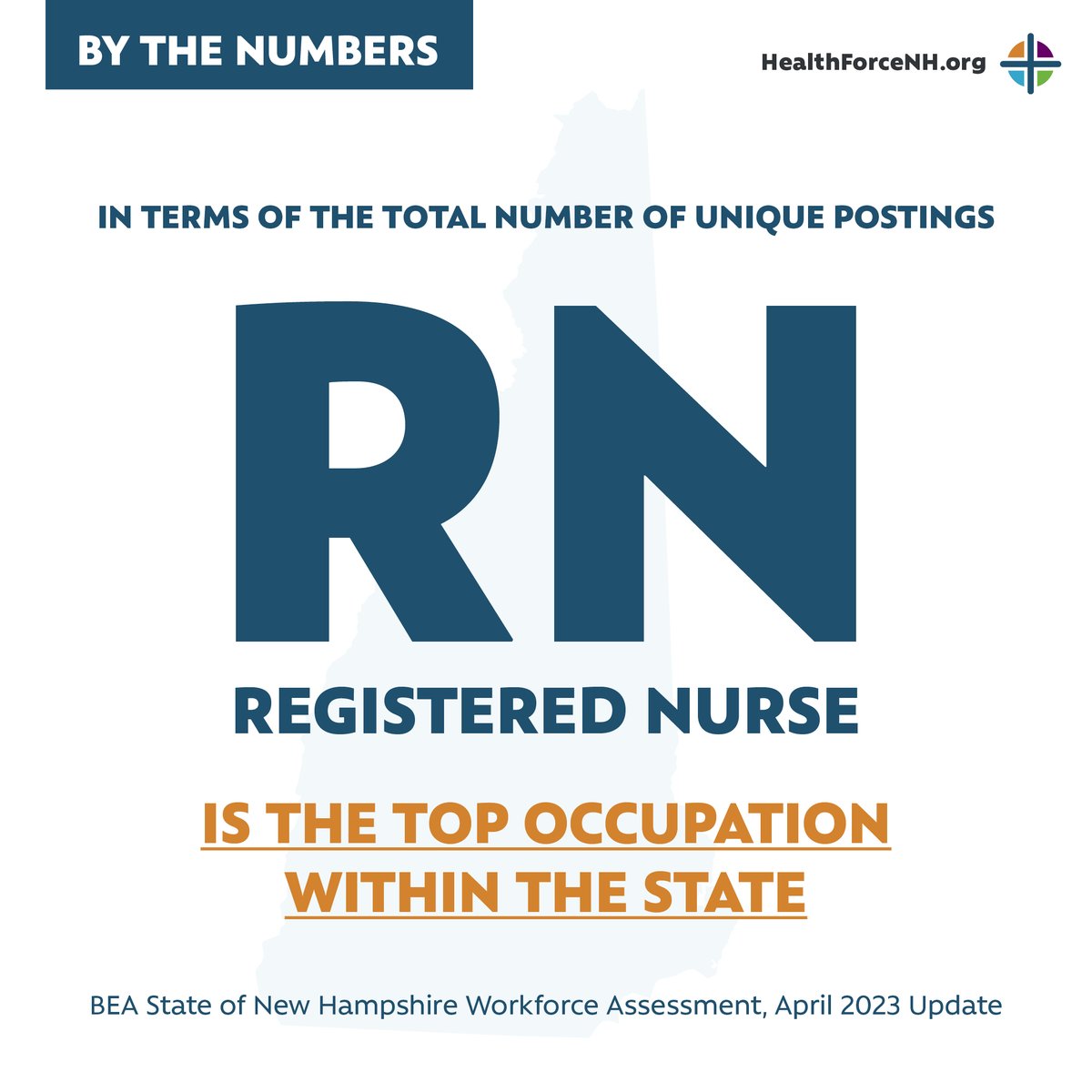 Registered Nurses hold the top occupation in NH, so it’s not surprising that they also have one of the highest vacancy rates. How can we meet, maintain, & expand the profession in NH? NH’s Workforce Assessment has insights. @NHEconomy#

#HealthForceNH #NHeconomy #healthcarewo ...