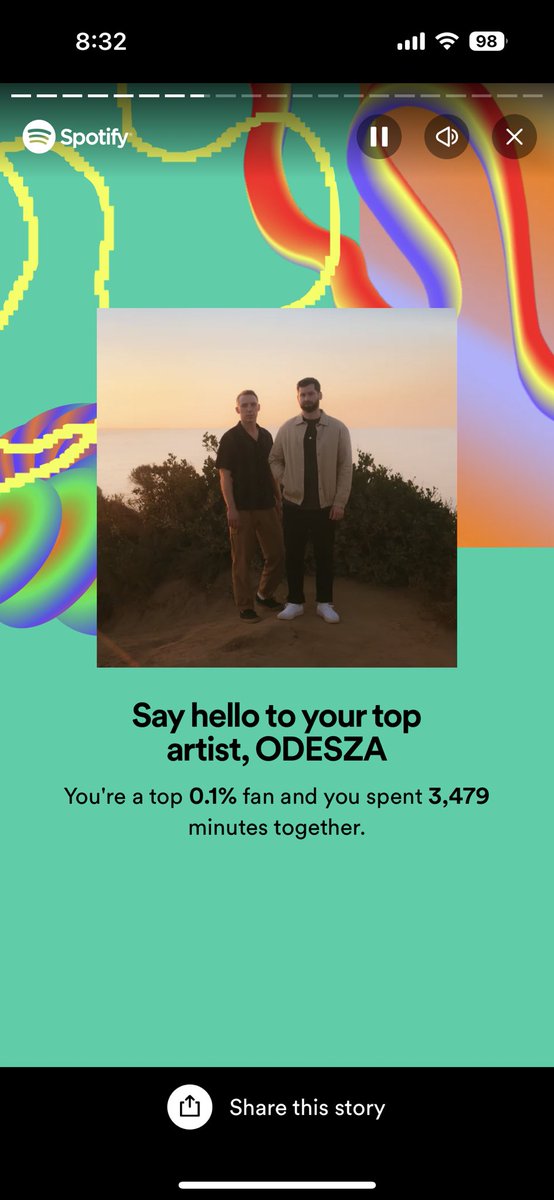 bittersweetryan's tweet photo. @odesza I think I deserve something special for being in the 99.9th percentile! https://t.co/uOMpNGpAyr