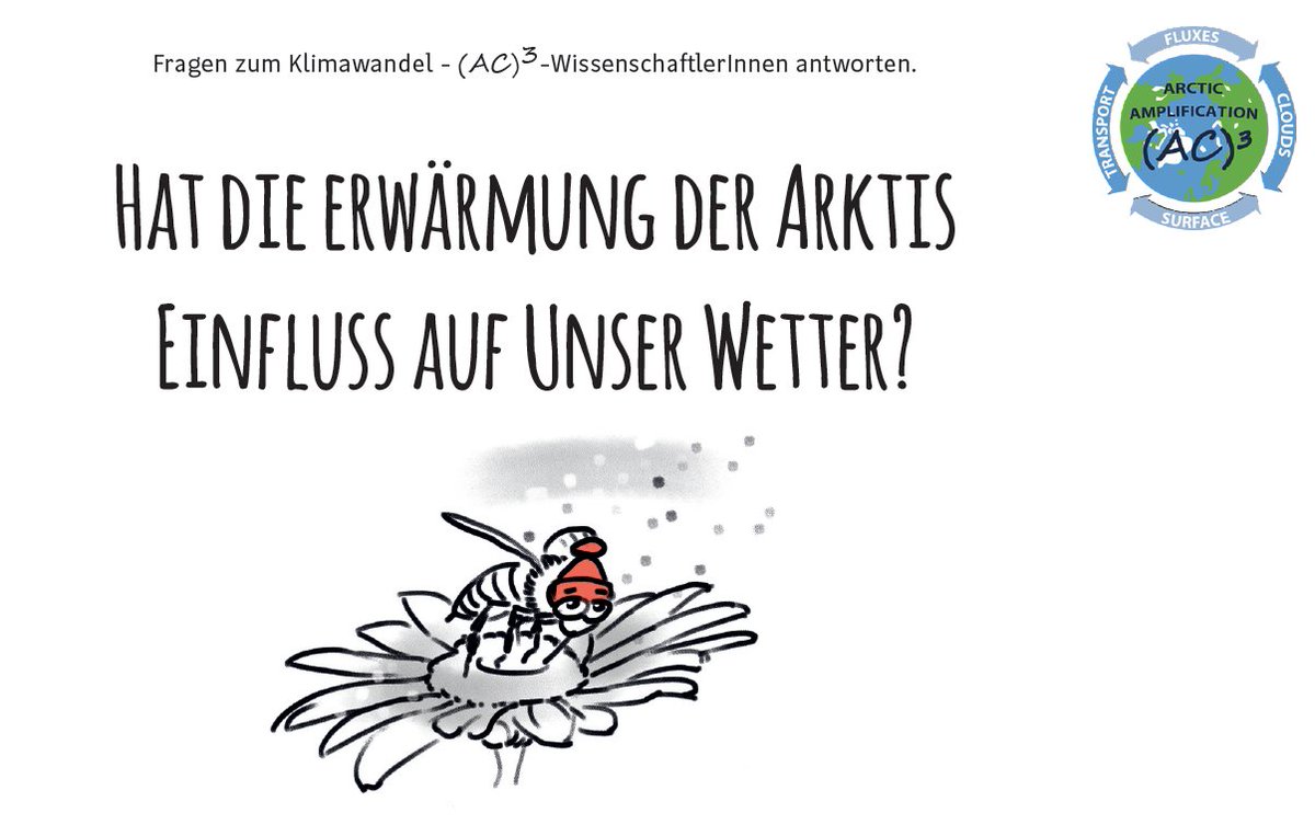 TROPOS_de's tweet photo. Hat die #Erwärmung der #Arktis Einfluss auf unser #Wetter? - Fragen zum #Klimawandel - #AC3TR-WissenschaftlerInnen antworten -> https://t.co/zf8UCERQOz Autor: Ines Höschel @dfg_public @UniLeipzig @UniCologne @AWI_de @TROPOS_de @kheymach https://t.co/oVYquBImyP