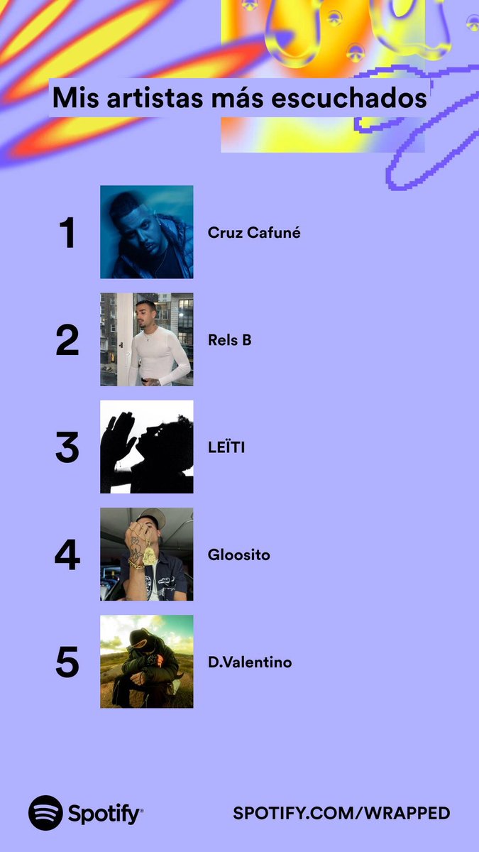 alcoydavid21's tweet photo. cátedra auditiva. 
EL top5. https://t.co/rRw94wXRAc