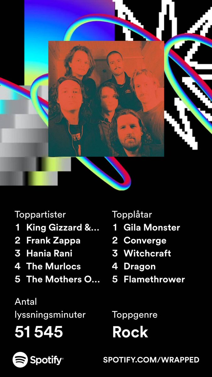 ImDor_'s tweet photo. King Gizz on top for the fith year in a row WOOOOOOOOO!! Also decided to do a deep dive into Zappa's music it's just a tad bit addictive. https://t.co/ZtCq7VgZXX