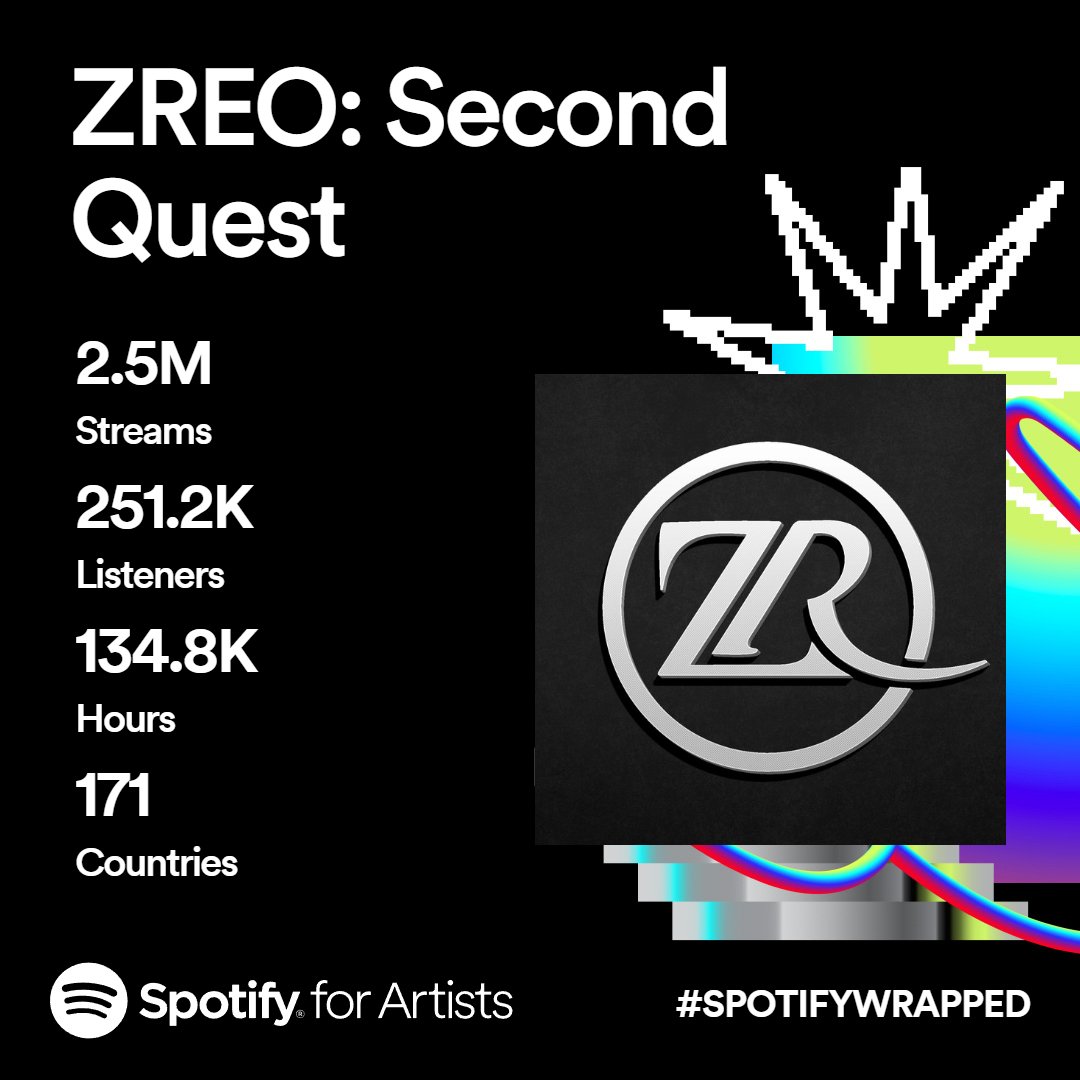 ZREO: Second Quest (@zreosq) / X