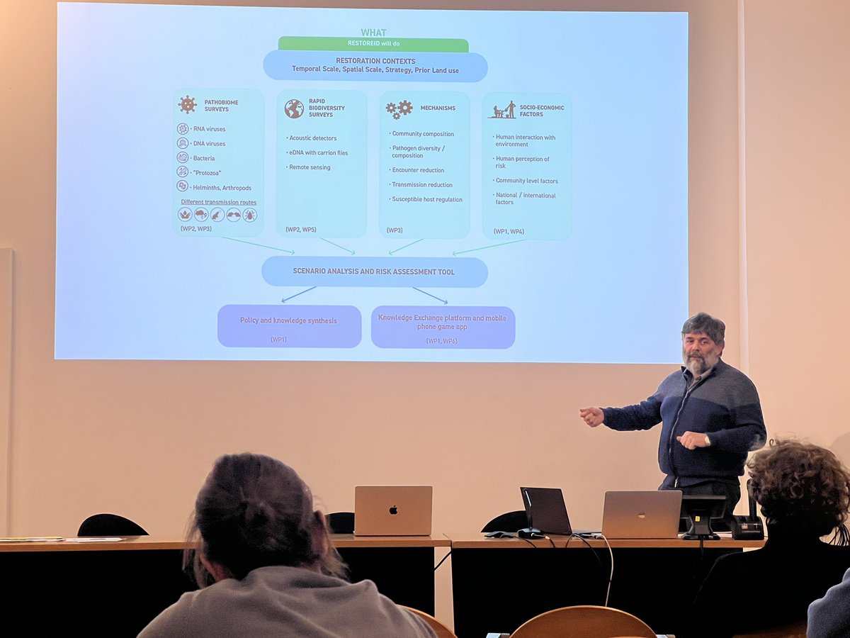 The end of @BioRodDis final conference with the professor <a href="/Herweg/">Kristina Herweg</a> from the Antwerp discussing future plans after BioRodDis.

<a href="/nathcharbonnel/">CharbonnelNath</a> <a href="/GrzybekMaciej/">Maciej Grzybek</a> <a href="/BiodiversaPlus/">Biodiversa+ (European Biodiversity Partnership)</a>