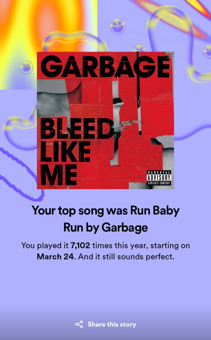 SecretlyTangle's tweet photo. Thank you @garbage for being my top artist this year, taking up over half of my already extensive listening time and introducing me to possibly my favorite song ever, Run Baby Run.

I was super stoked when I got to see you live back in June and I do hope this reflects that well! https://t.co/ccy5QYjOXf