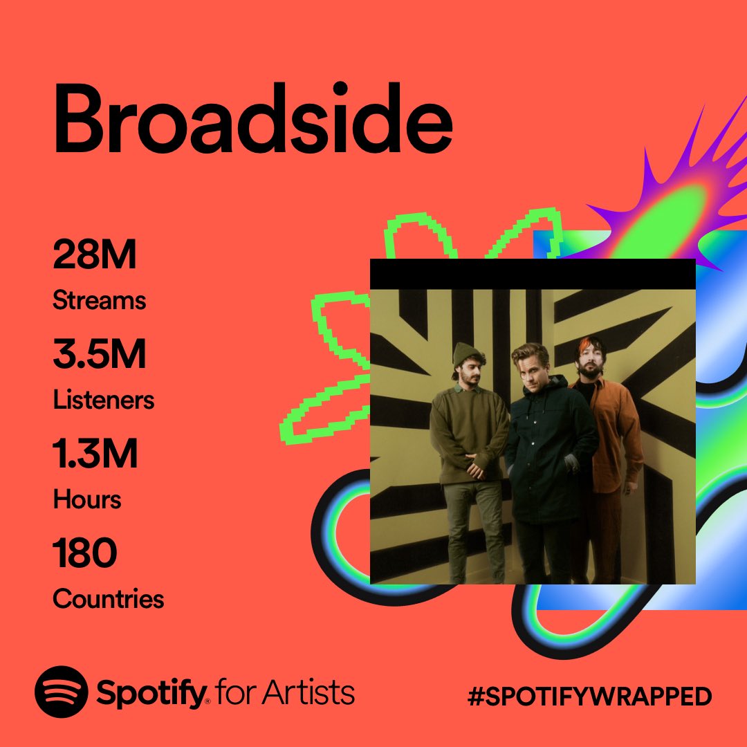 Broadside_'s tweet image. thank you for another year, we’re incredibly proud of the record we just put out and can't wait to see where ‘Hotel Bleu‘ takes us next year #broadside