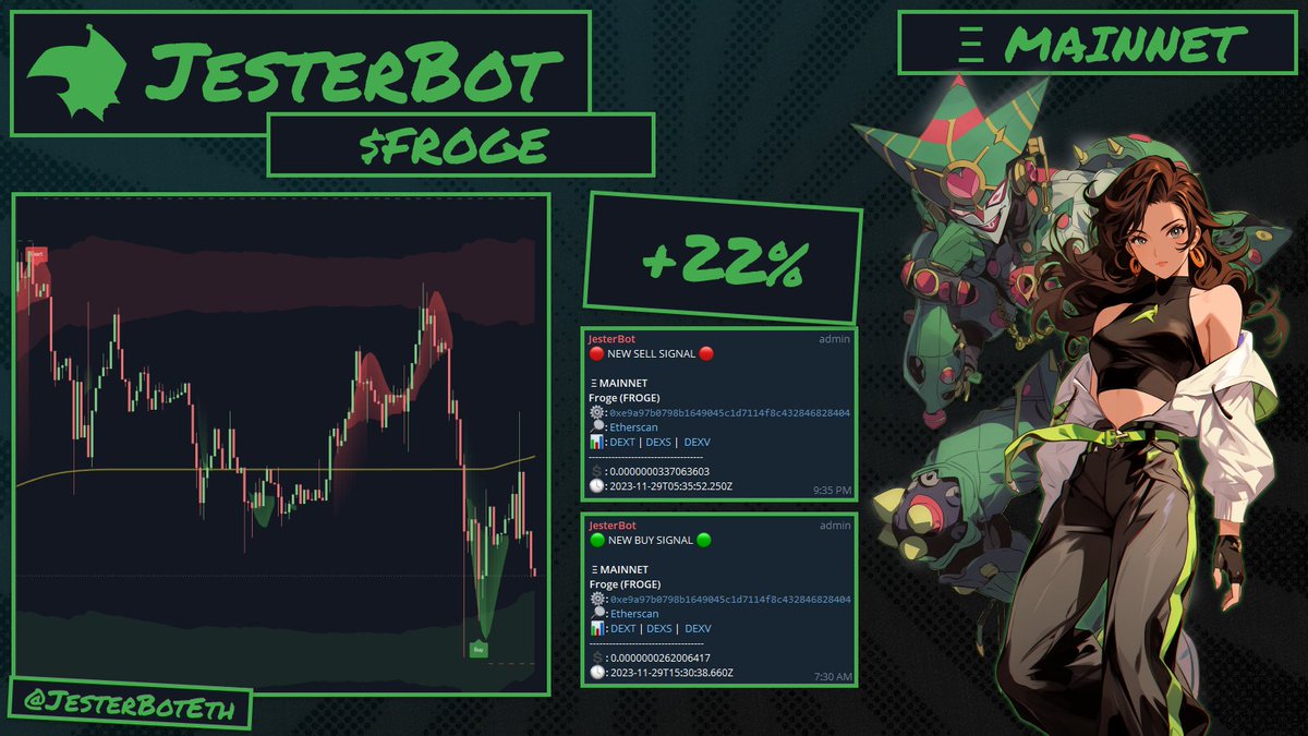 JestTech's tweet image. "As the ultimate life form, I appreciate ultimate precision. #JesterBot's trading accuracy is on par with the perfection I seek."
$Froge top signaled. Potential to look in profits before a 20% drop.
#TradingAlgo #TradingBot #TelegramBot #Algorithm #Quant