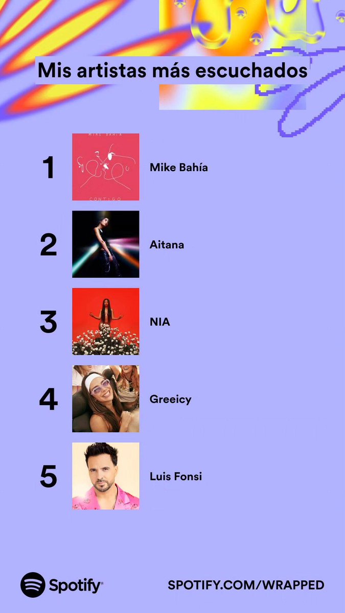 CathyGC87's tweet photo. @MikeBahia @Aitanax @NiaCorreia @Greeicy_rendon ❤️❤️❤️❤️ https://t.co/tyi37ZQ8ka