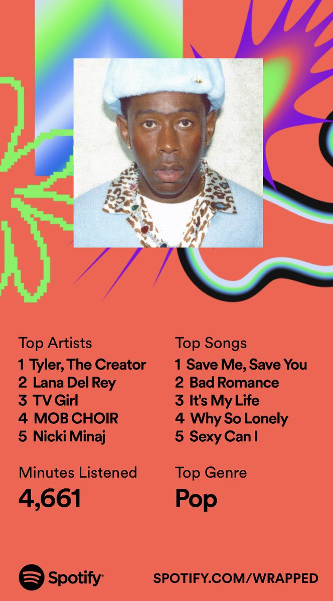 zesty (@zombifly) on Twitter photo 