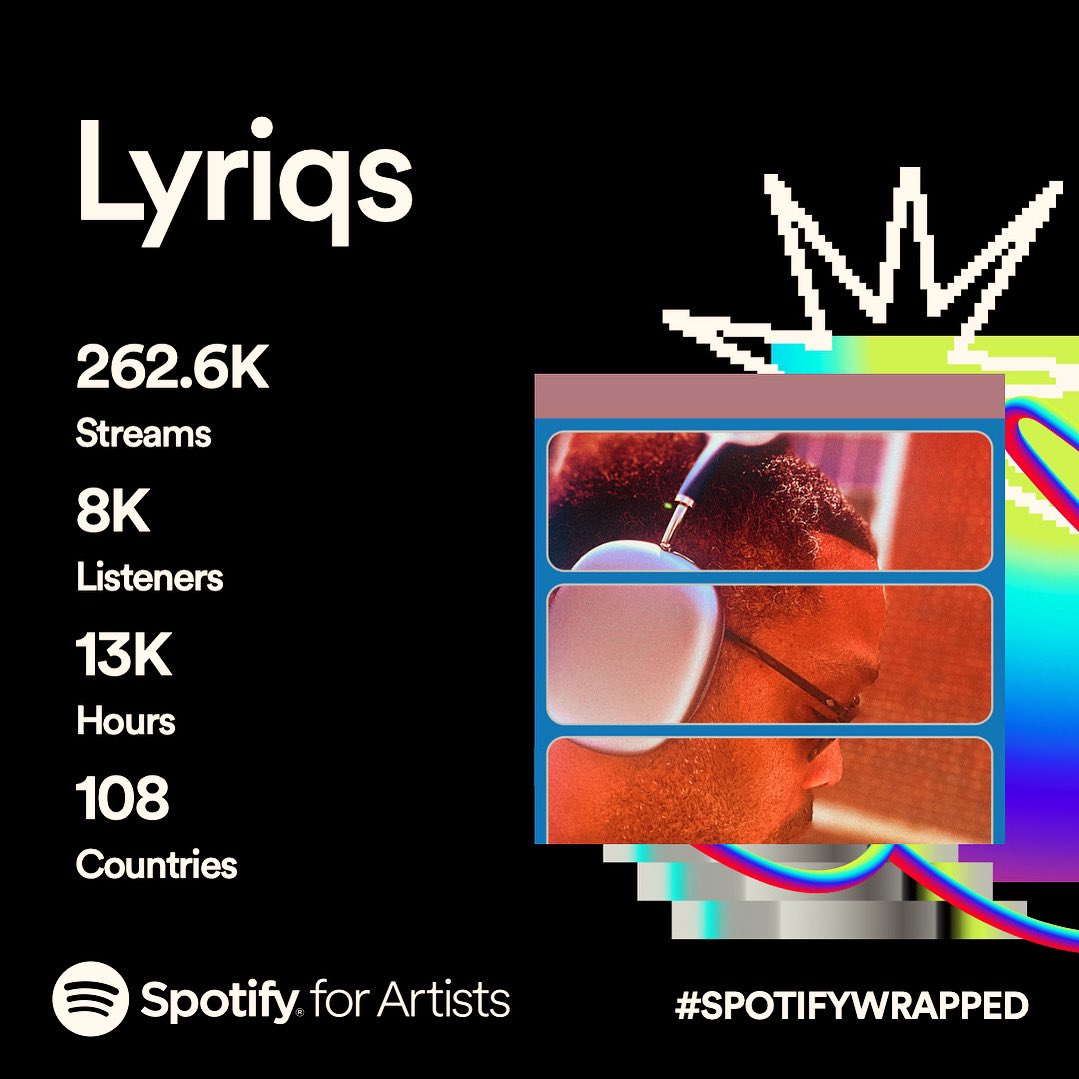 Lyriqs's tweet photo. Thank you to all the #supporters. I’m fortunate to have the fanbase to support my creativity worldwide. #SpotifyWrapped #lyriqs #SpotifyWrapped https://t.co/eOBcQgc637