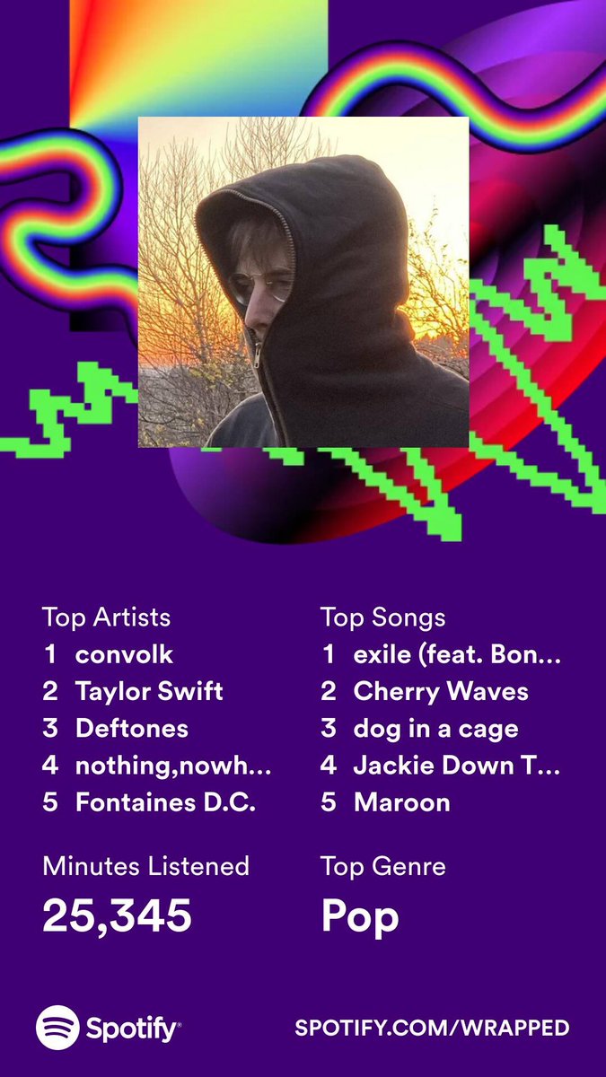 Can't lie, became a Swiftie this year. Funny how she fits in to my other music tastes. <a href="/convolk/">convolk</a> on top forever