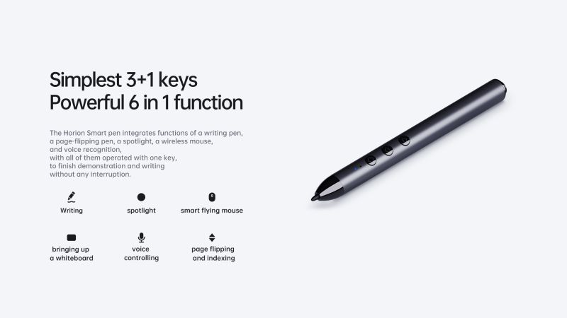 horion_uk's tweet image. 🔥 6 functions in 1 Horion Smart Pen 🔥
horion.uk
#interactivescreen #interactivedisplays