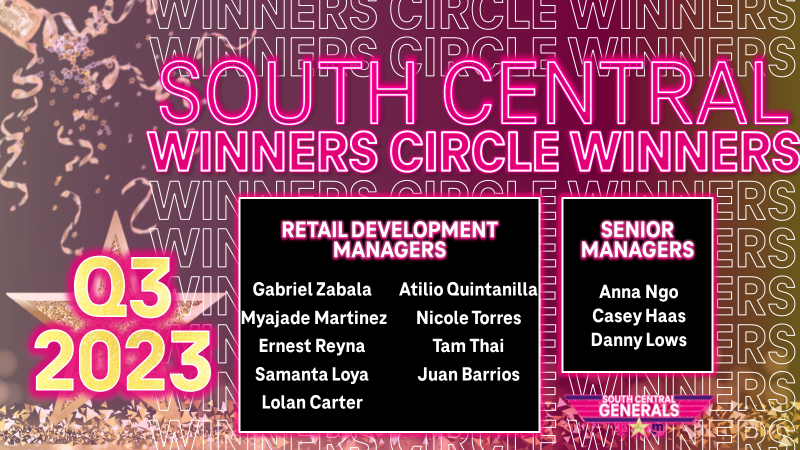BrandyYeager2's tweet photo. What do you get when you mix top talent, fierce work ethic and having serious fun in between?  South Central's Winner Circle Winners!!!  Help me CONGRATULATE these outstanding GENERALS on a job well done for Q3!!  @thayesnet https://t.co/r4RqT6jPvm