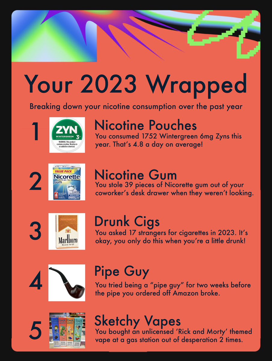 yo my spotify wrapped 2023 is CRAZY this year