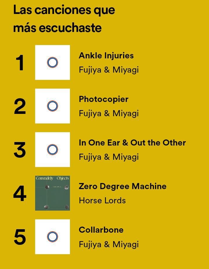 e__petit's tweet photo. @FujiyaAndMiyagi a new tour for the next year, and another year in my top 1! nice https://t.co/DHnbmgi5a5
