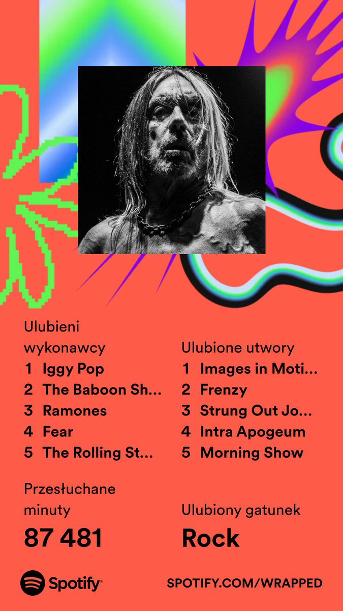 JanBinczycki's tweet photo. Oto moje podsumowanie 2023 roku w @Spotify. Sprawdź swoje! #SpotifyWrapped 
https://t.co/D4QUKXDHfS https://t.co/eCZmoqYJ8W