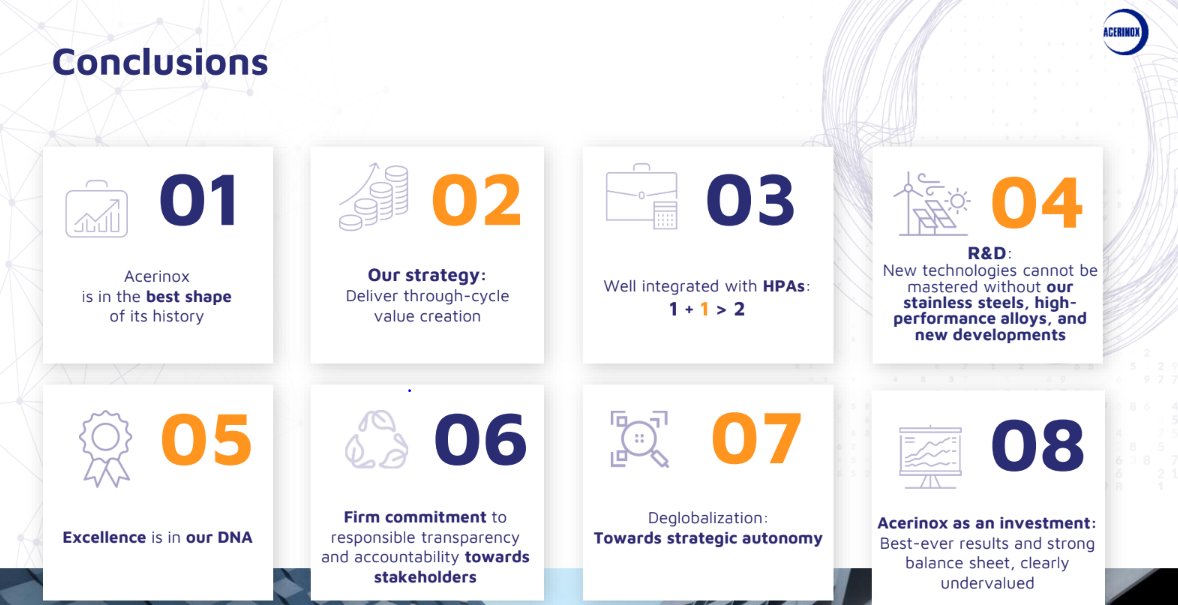Bernardo Velázquez, Chief Executive Officer of Acerinox, shared the main takeaways from this year’s #AcerinoxCapitalMarketsDay2023: "We are in the best shape in our history.”

lnkd.in/d98Hw4xH