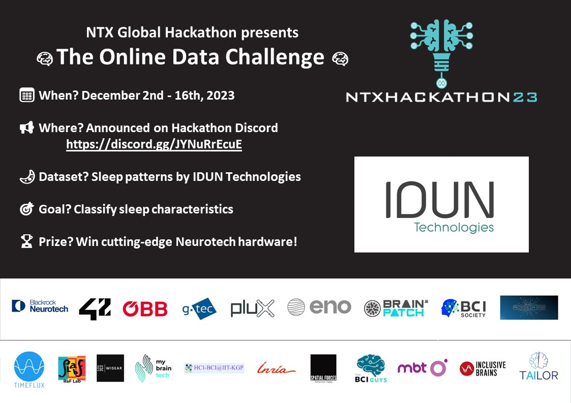 Interested in working with the latest in mobile brain-computer interface data? Join the <a href="/NeuroTechX/">NeuroTechX</a>  #DataChallenge this weekend and apply #AI to sleep architecture classification from the <a href="/IDUNTech/">IDUN Technologies - EEG Earbuds</a> Neuro Earbuds. #EEG #BCI #Innovation