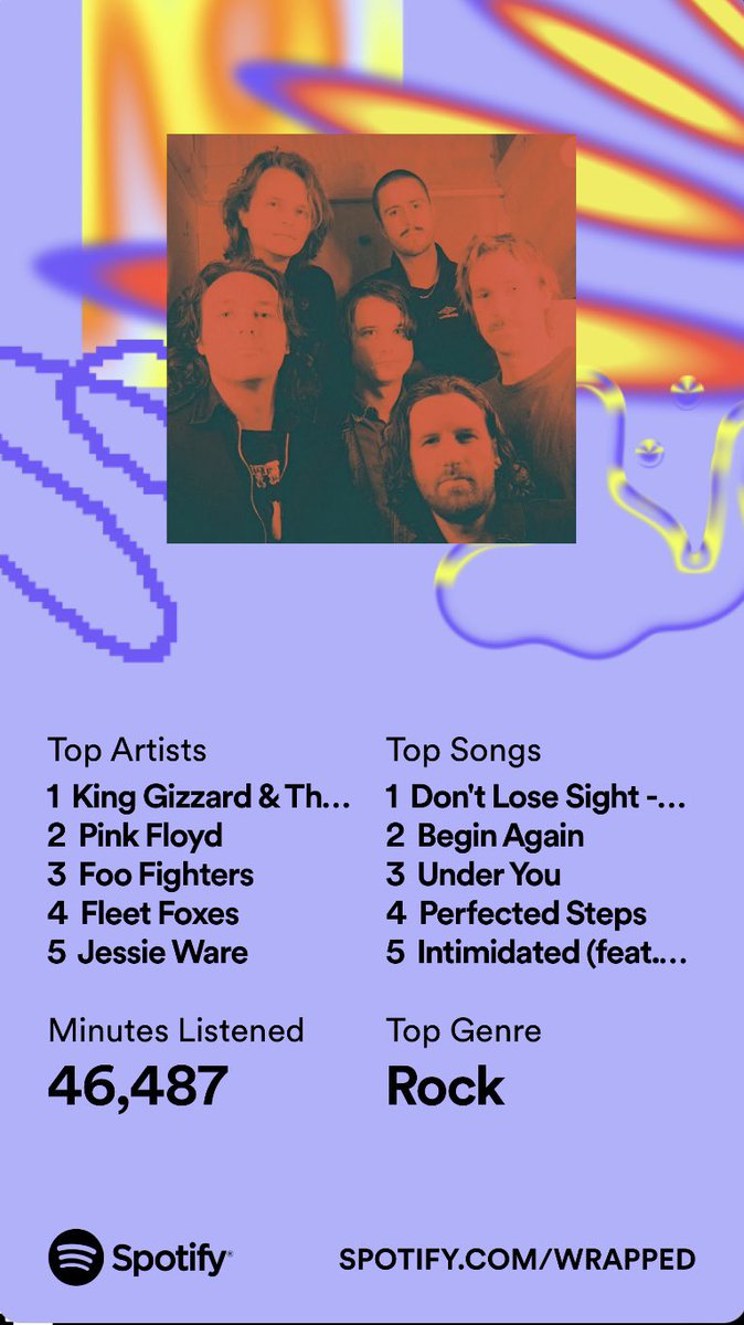 AJRobinson9's tweet photo. One More Final: Spotify Wrapped https://t.co/NdY8kHGjL3