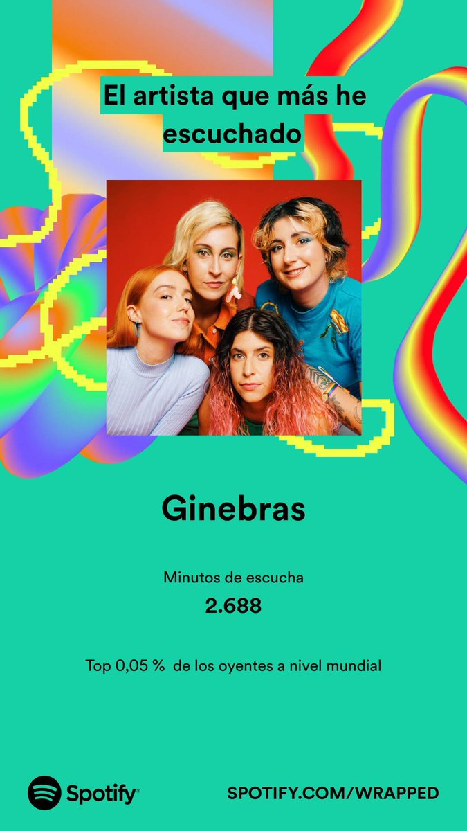 jak523's tweet photo. No tenía ninguna duda de que ibais a ser vosotras. Muchas gracias por vuestra música, hacéis la vida un poquito más fácil 😍 @GinebrasBanda https://t.co/BqJylG3mKl