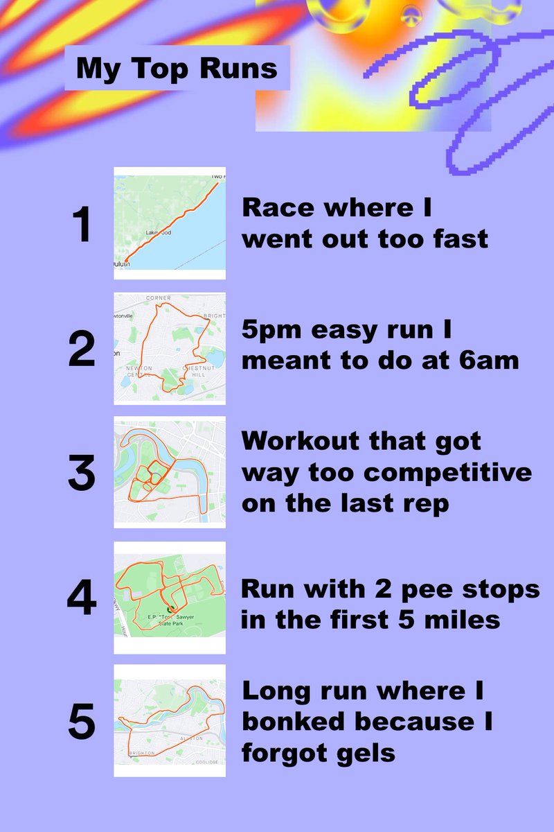 Strava Wrapped just dropped