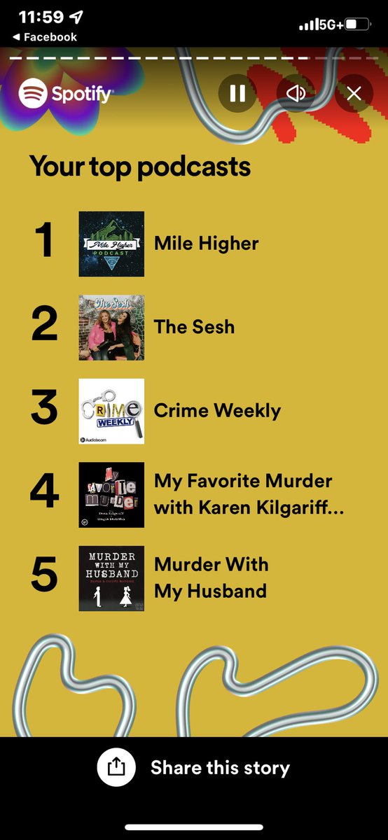 posts_malone's tweet image. @KendallRaeOnYT #SpotifyWrapped #SpotifyWrapped2023 @MileHigherPod #thesesh #milehigherpodcast #kendall #janelle #josh