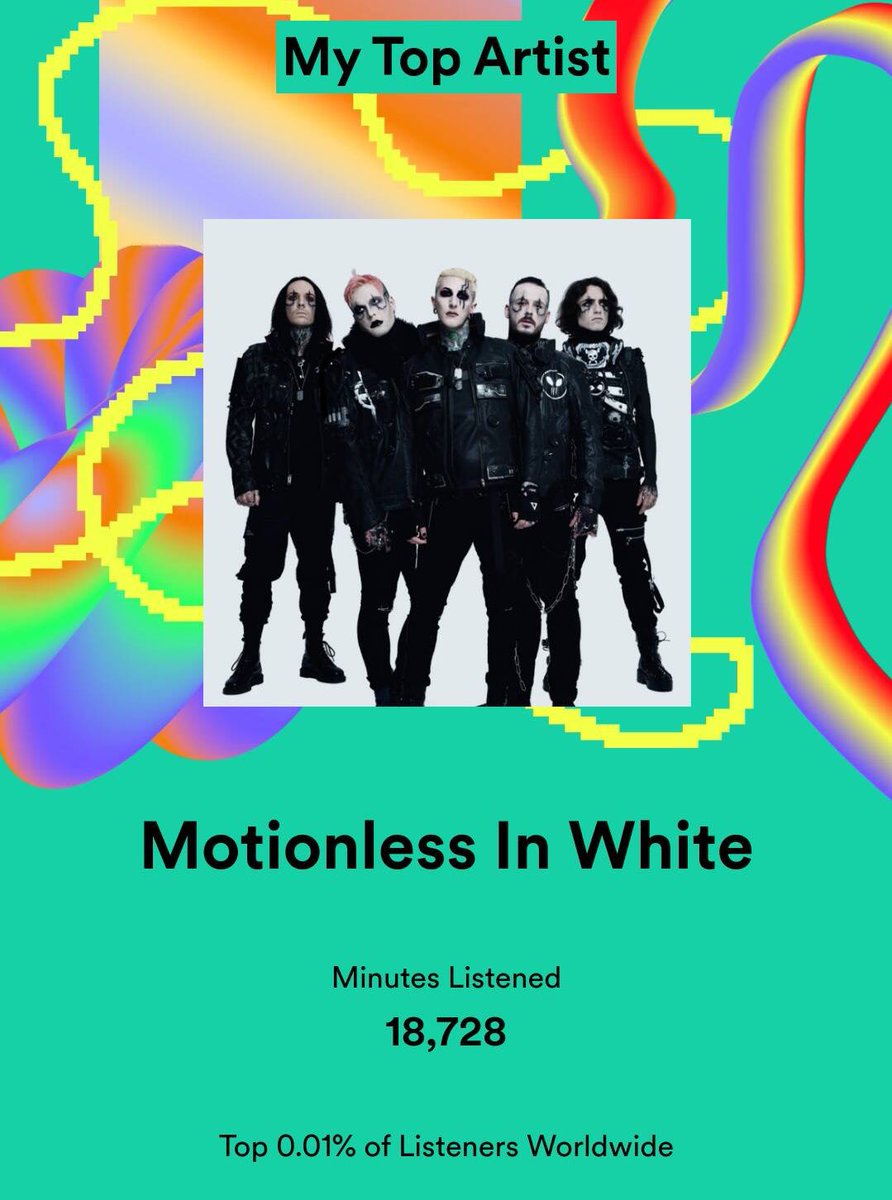 thank you <a href="/MIWband/">Motionless In White</a> for being my top artist this year and helping me through the things I’ve struggled with <3