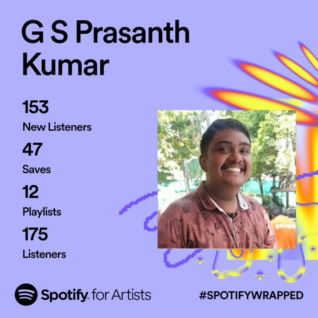 GSPrasanthKumar's tweet photo. #SpotifyWrapped #SpotifyWrapped2023 

@spotifyindia @Spotify @spotifyartists https://t.co/fsZxMaH83P