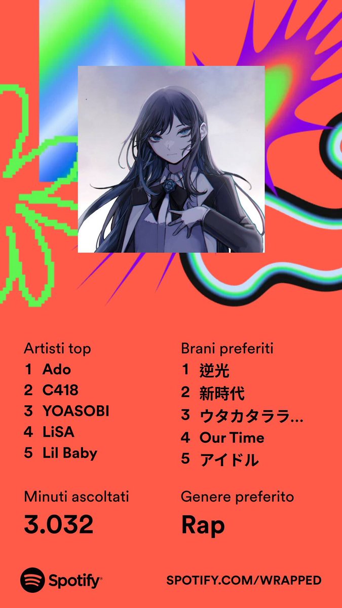 Not too much on spotify but thanks <a href="/ado1024imokenp/">Ado</a> for this year togheter 
ありがとうございます♪🥰