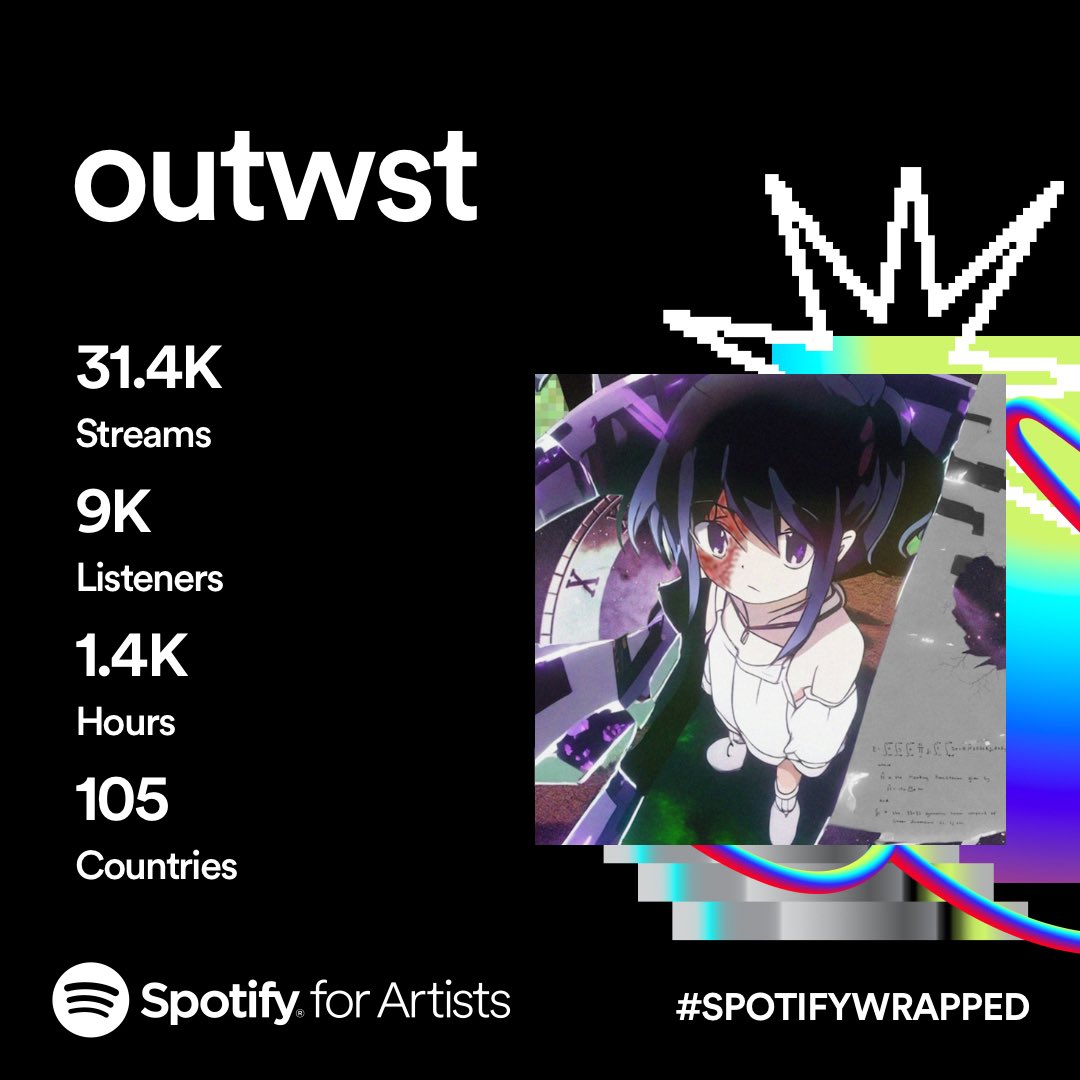 outwst tweet media