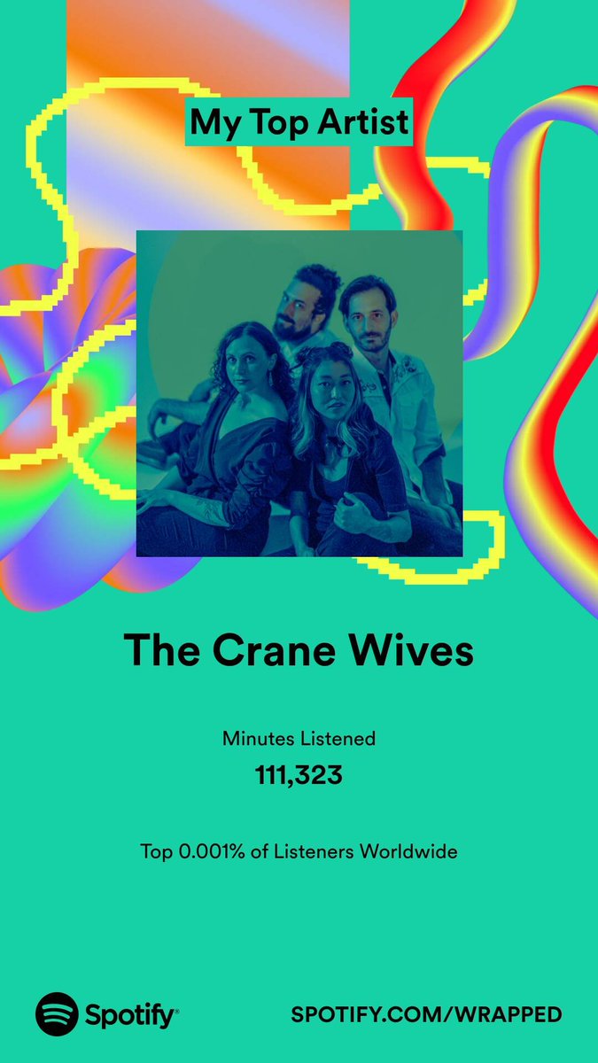 Dumbhuman17's tweet photo. I might like @TheCraneWives juuust a little bit #SpotifyWrapped2023 #SpotifyWrapped #thecranewives https://t.co/B1JPi9tjLQ