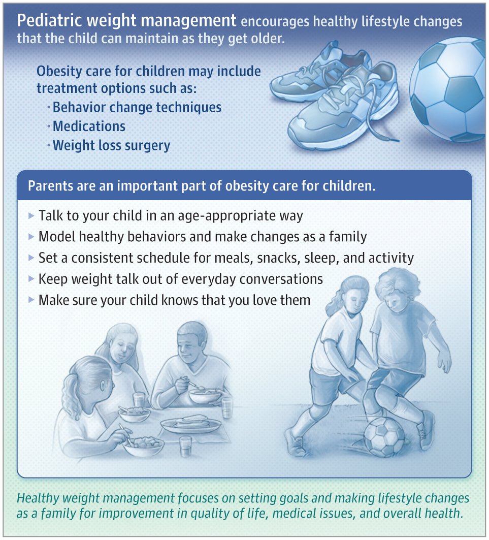 How Can Weight Loss Transform Your Life: 5 Key Benefits