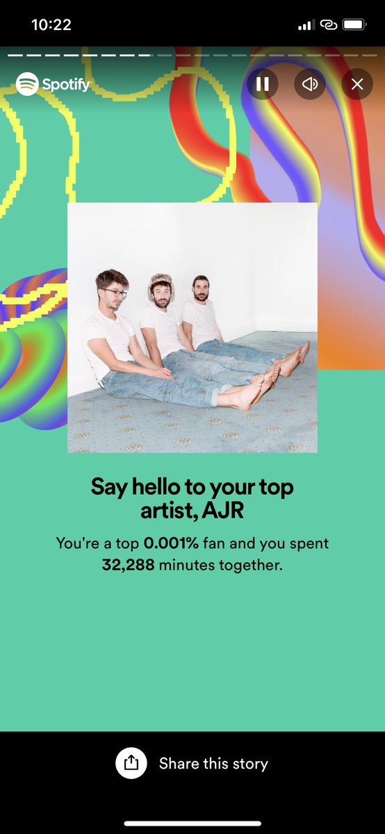I AM IN TOP 100 <a href="/AJRBrothers/">AJR</a> LISTENERS 

(10.1M monthly listeners * 0.00001 = 101)

🔥🔥🔥🔥