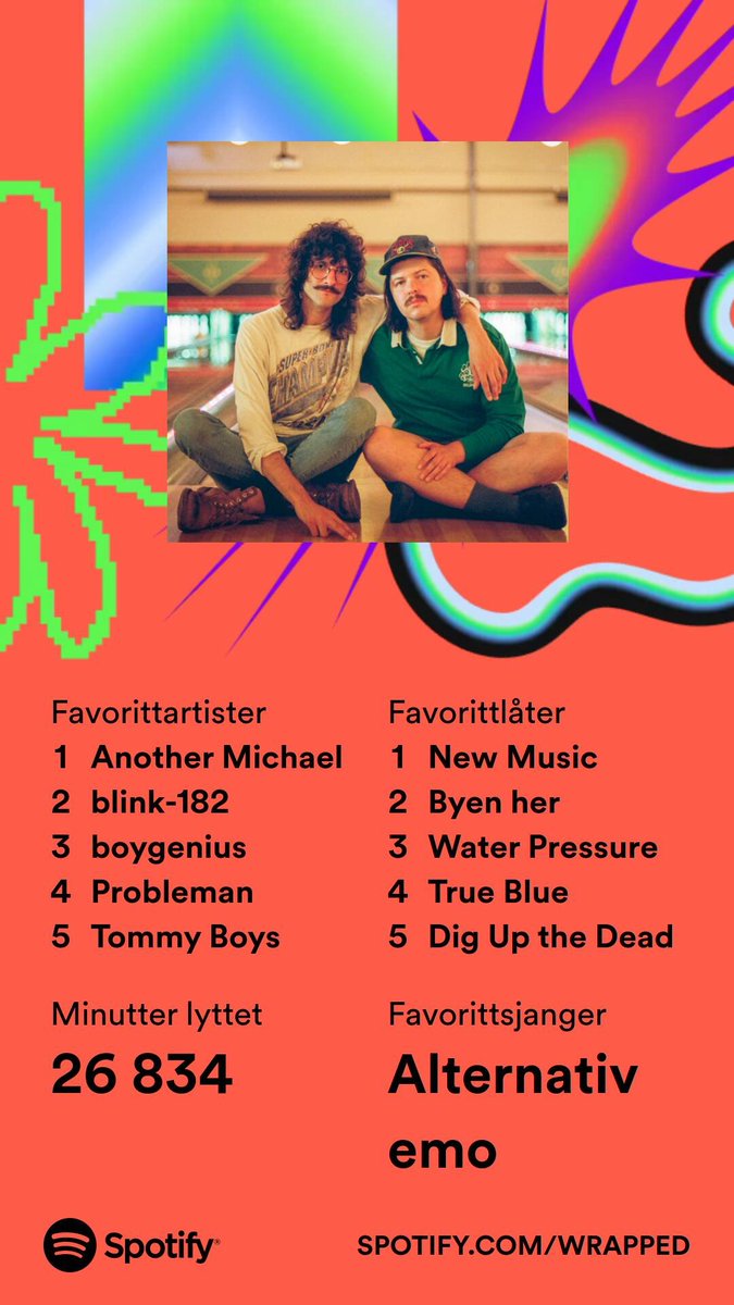 Probleman 🐳💘 tweet media