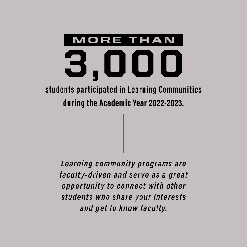 Find your learning squad with learning communities today! 💻📓🤓

#purdue #universityresidences #purdudestudents #boilerup