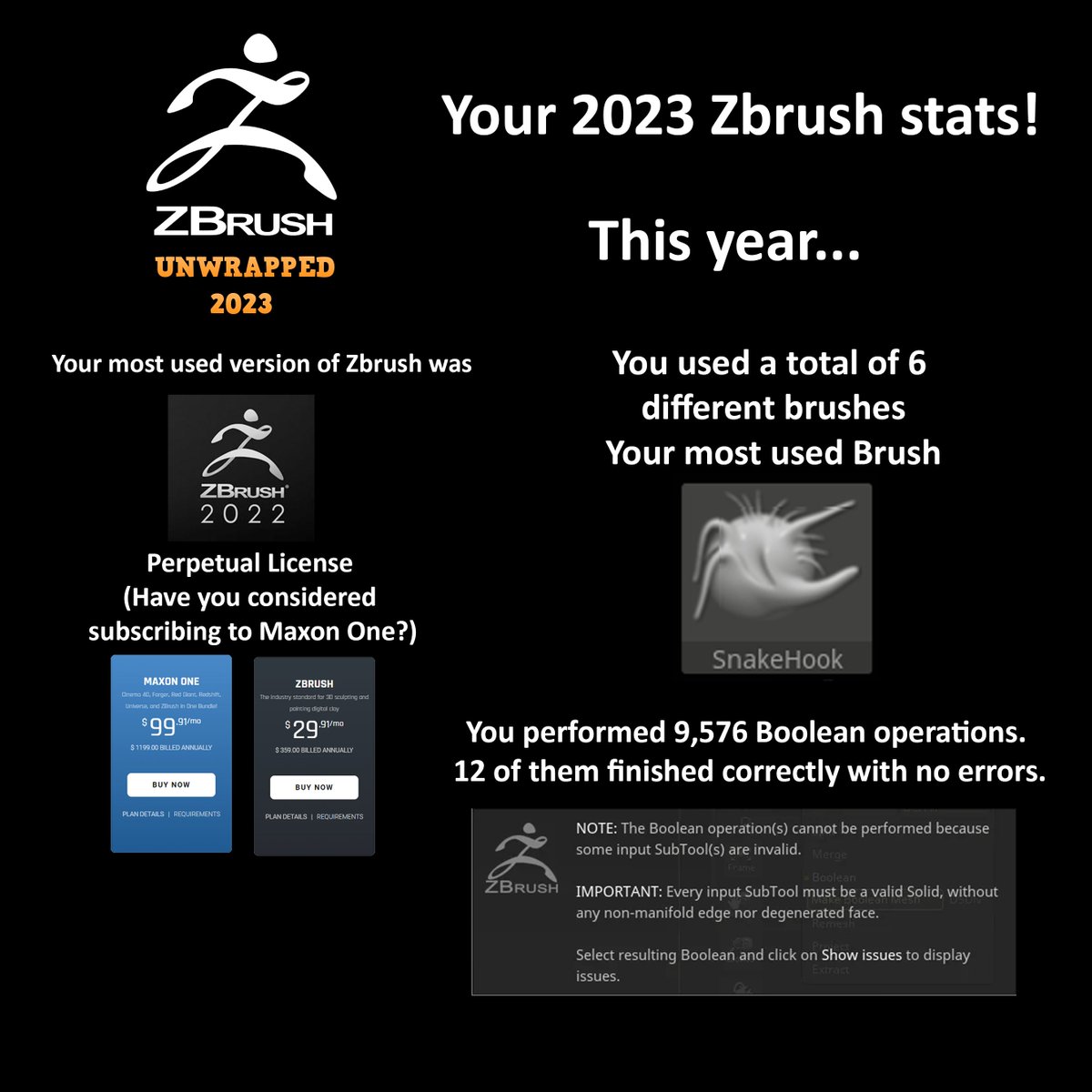 GeorgeCrudo's tweet photo. hell yeah just got my Zbrush Wrapped for the year https://t.co/Noprv81MdV