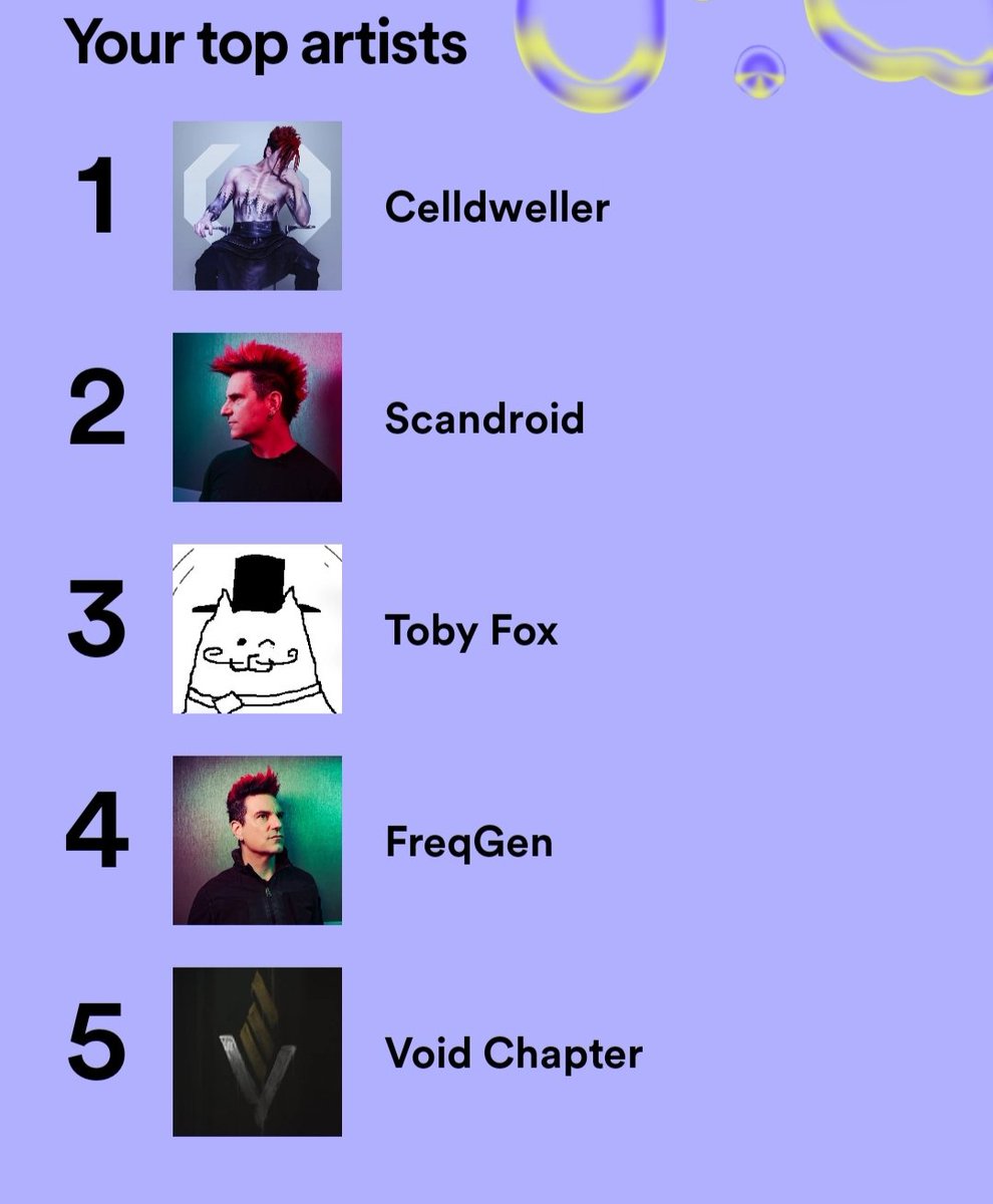 Mikedroid tweet media