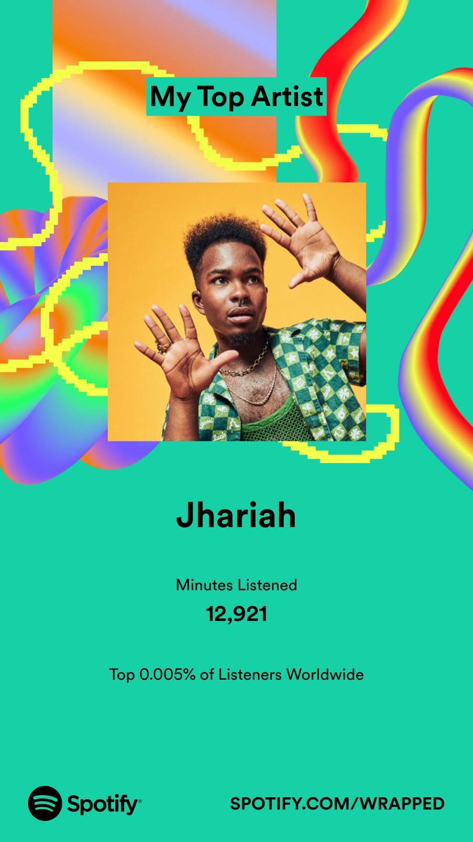kraviolis's tweet photo. LETS GOOO !! @JhariahClare #SpotifyWrapped #SpotifyWrapped2023 https://t.co/QhcR5o2A91